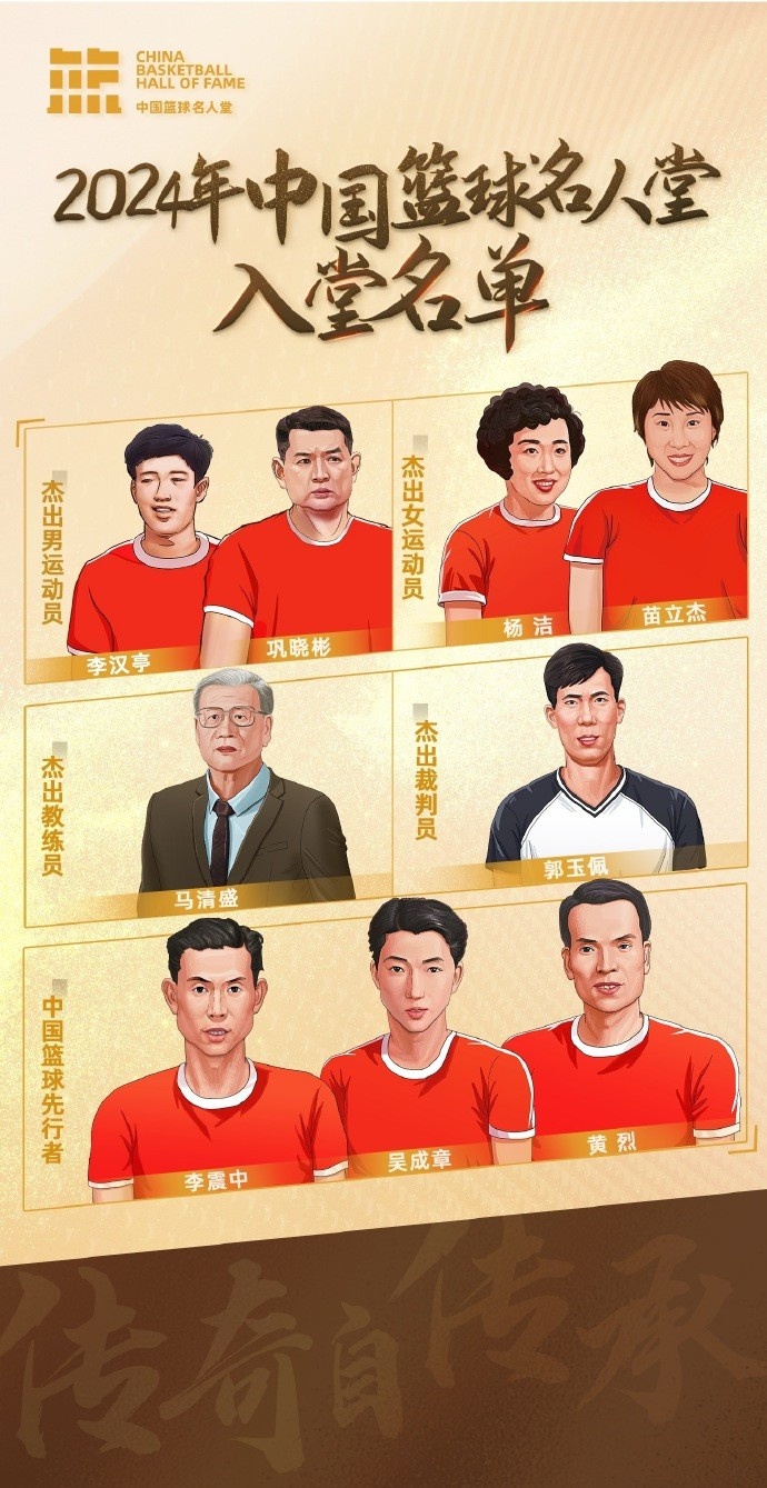  2024年中国篮球名人堂入堂人物：李汉亭、巩晓彬、杨洁、苗立杰等