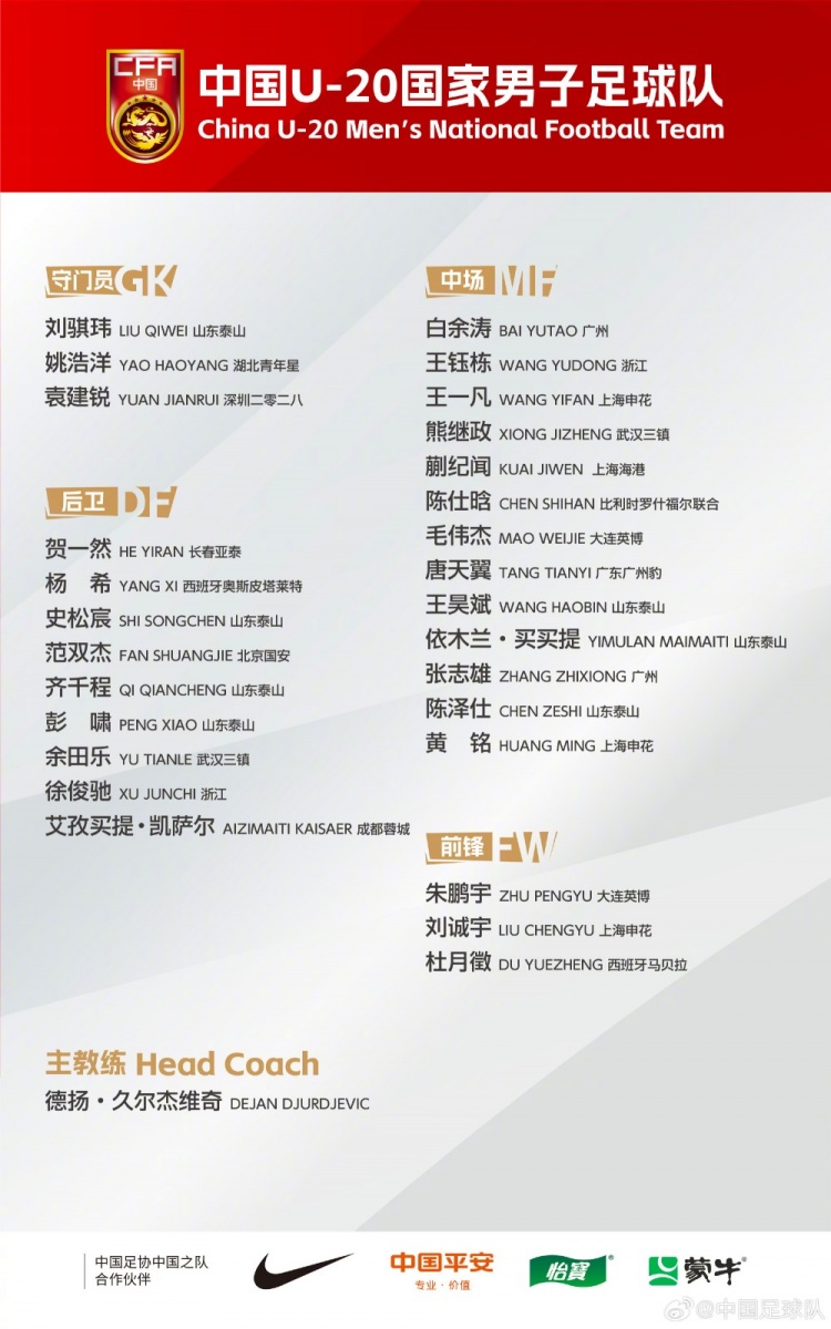  足球报：为备战U20亚洲杯，中国U20国家队将进行7场热身赛