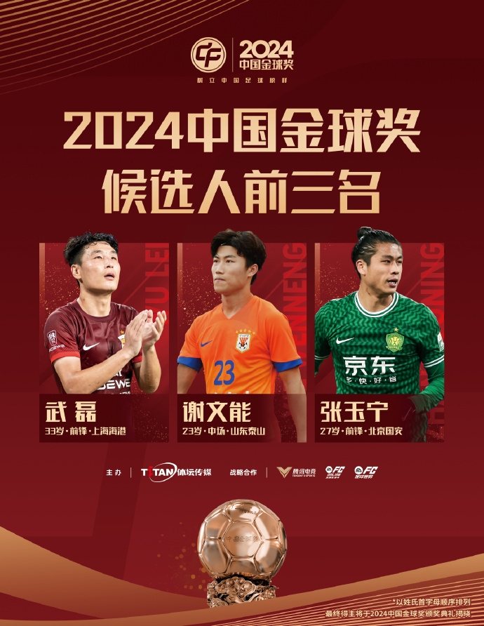  官方：2024中国金球奖前三名揭晓！武磊、谢文能和张玉宁入围