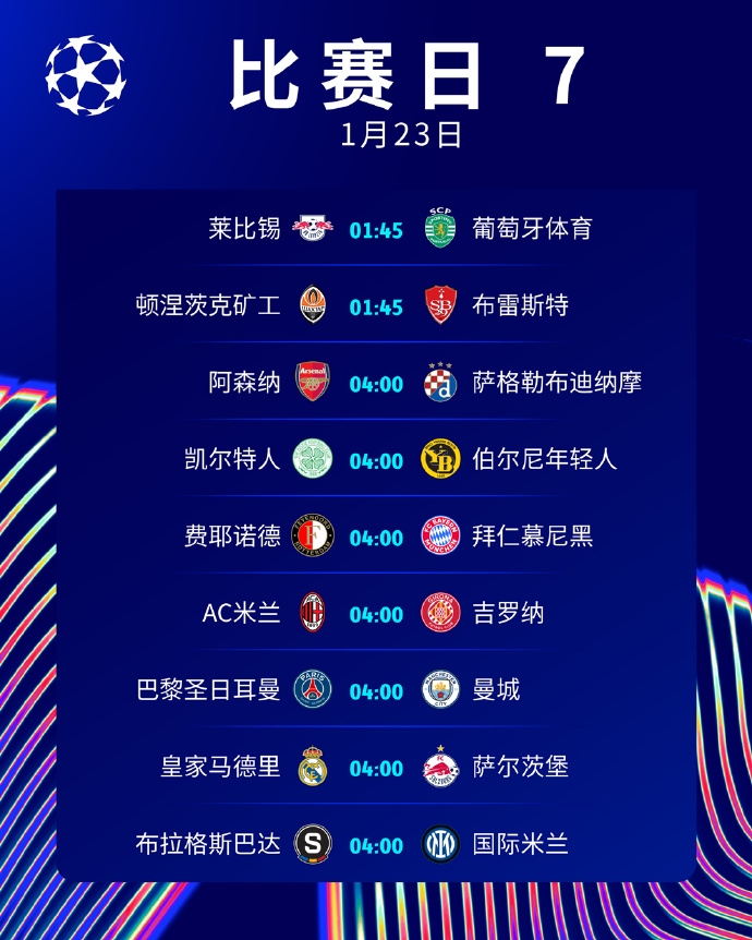  欧冠激战继续！皇马不可再闪失，巴黎vs曼城生死战，枪手国米出战