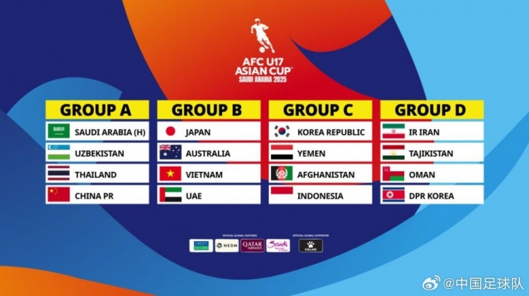  U17亚洲杯决赛抽签结果：中国、沙特、乌兹别克斯坦、泰国同组