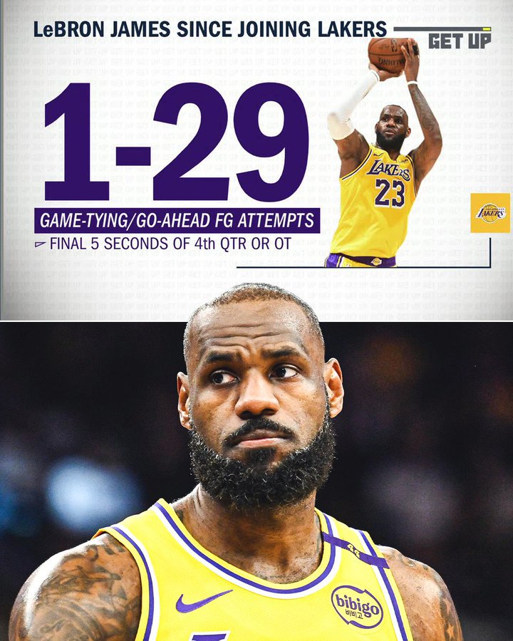  ESPN：加盟湖人后 詹姆斯最后5秒的追平&反超球是29中1！
